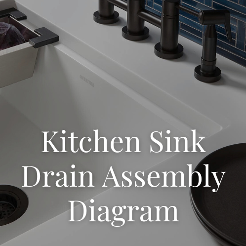 Kitchen Sink Drain Assembly Diagram