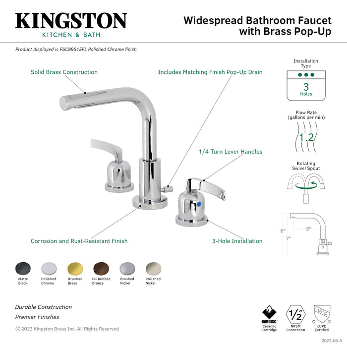 Centurion FSC8951EFL Two-Handle 3-Hole Deck Mount Widespread Bathroom Faucet with Brass Pop-Up Drain, Polished Chrome