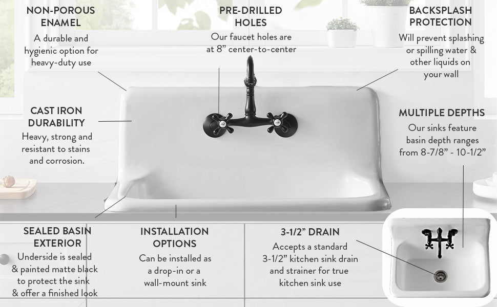 Petra Galley GCKWS331916W8 33-Inch x 19-Inch Cast Iron Wall Mount Kitchen Sink, White