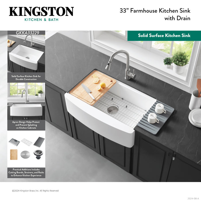 Miranda GKKA33229 33-Inch Farmhouse Kitchen Sink with Drain, Glossy White