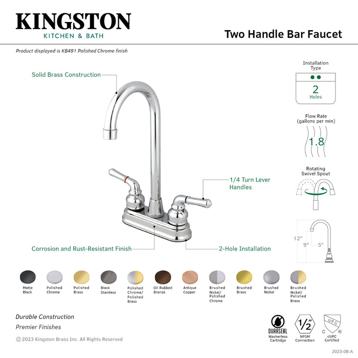 Magellan KB490 Two-Handle 2-Hole Deck Mount Bar Faucet, Matte Black