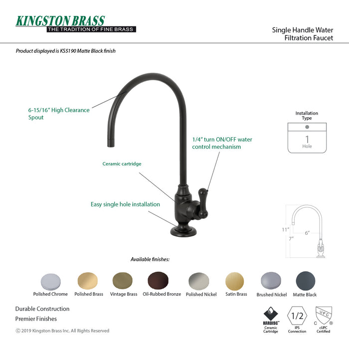 Royale KS5193AL Single-Handle 1-Hole Deck Mount Water Filtration Faucet, Antique Brass