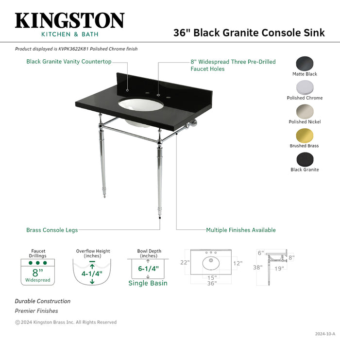 Edwardian KVPK3622K80 36-Inch Black Granite Console Sink with Brass Legs, Black Granite/Matte Black