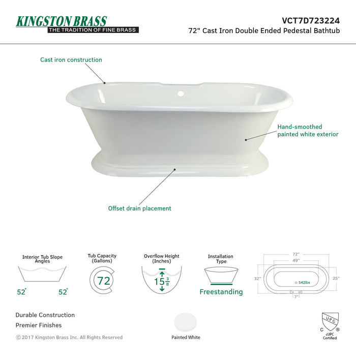 Aqua Eden VCT7D723224 72-Inch Cast Iron Oval Double Ended Pedestal Tub (7-Inch Faucet Drillings), White