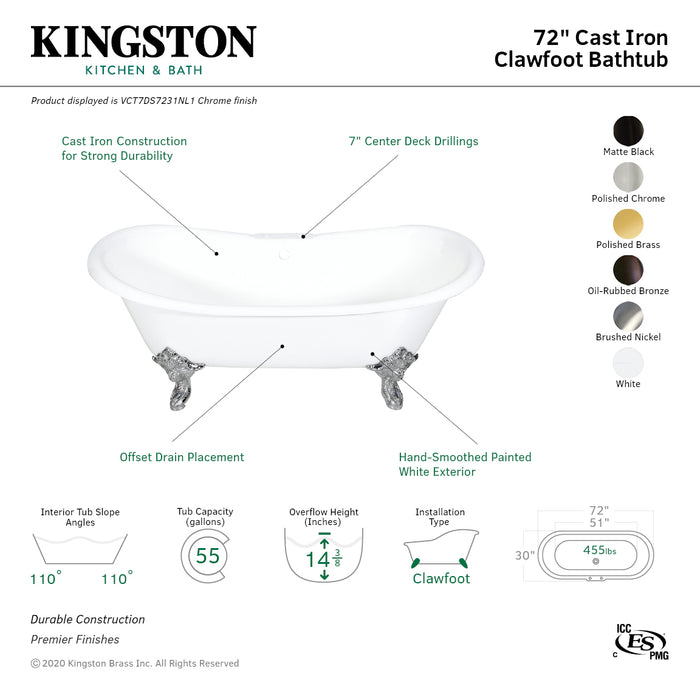 Aqua Eden VCT7DS7231NL5 72-Inch Cast Iron Oval Double Slipper Clawfoot Tub (7-Inch Faucet Drillings), White/Oil Rubbed Bronze