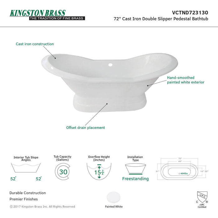 Aqua Eden VCTND723130 72-Inch Cast Iron Oval Double Slipper Pedestal Tub (No Faucet Drillings), White