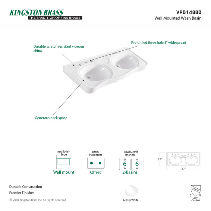 Imperial VPB1488B Ceramic Double Bowl Console Sink Top, White