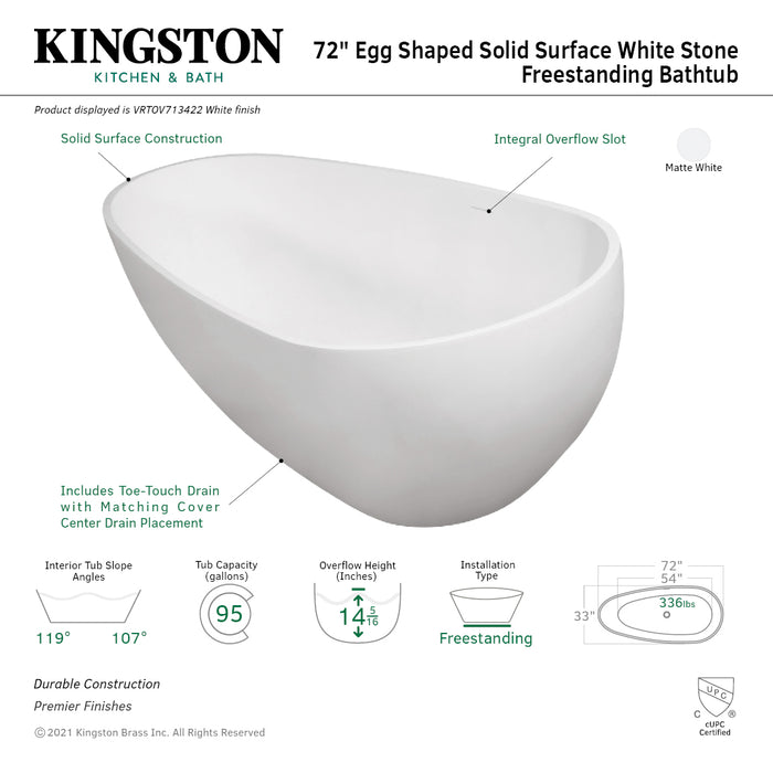 Arcticstone VRTOV713422 72-Inch Solid Surface Egg Shaped Double Ended Freestanding Tub with Drain, Glossy White/Matte White