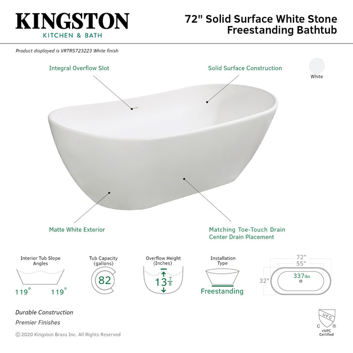 Arcticstone VRTRS723223 72-Inch Solid Surface Oval Double Slipper Freestanding Tub with Drain, Matte White