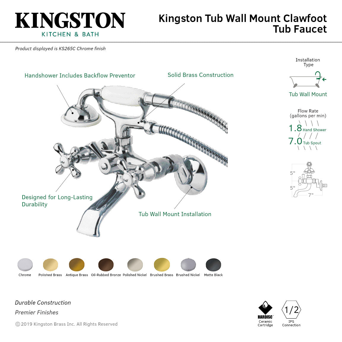 Kingston Brass Kingston KS265C Three-Handle 2-Hole Tub Wall Mount
