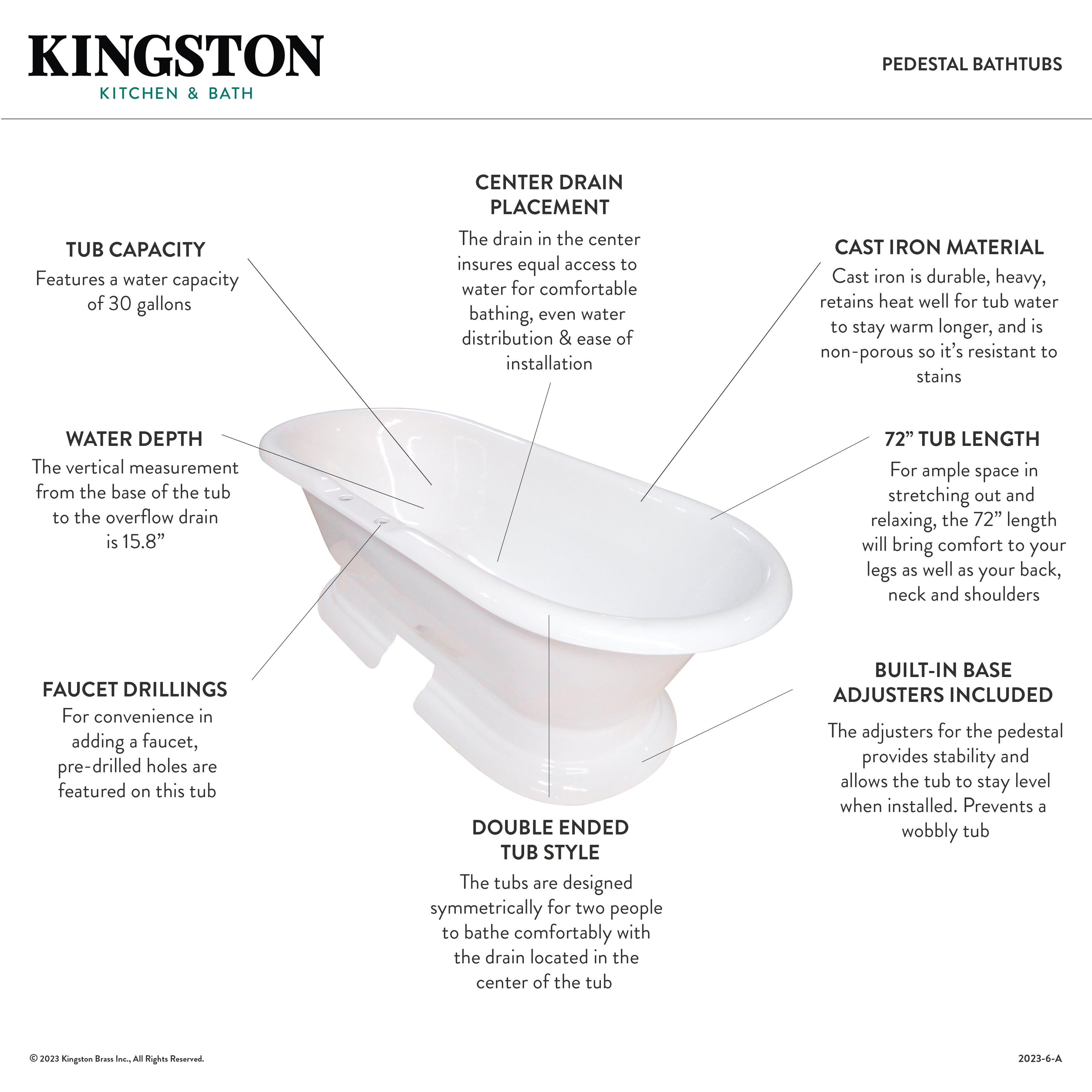 Kingston Brass Aqua Eden 72 Cast Iron Double Slipper Pedestal Freesta -  Luxury Freestanding Tubs